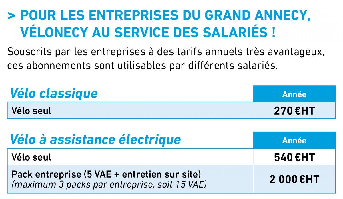 Tarifs VAE Vélonecy Entreprise - Juillet 2024